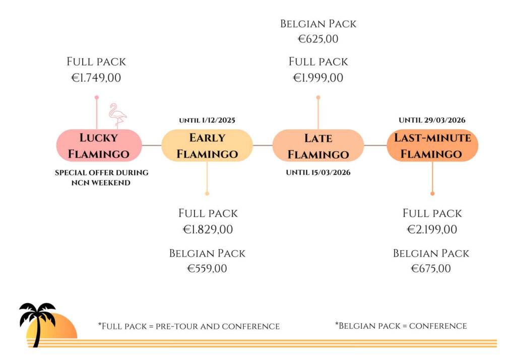 Belgian Delegation JCI European Congress 2026 pricing